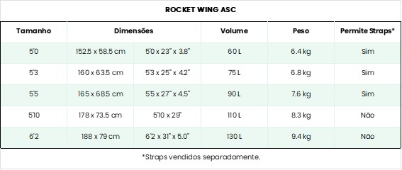 Rocket wing asc